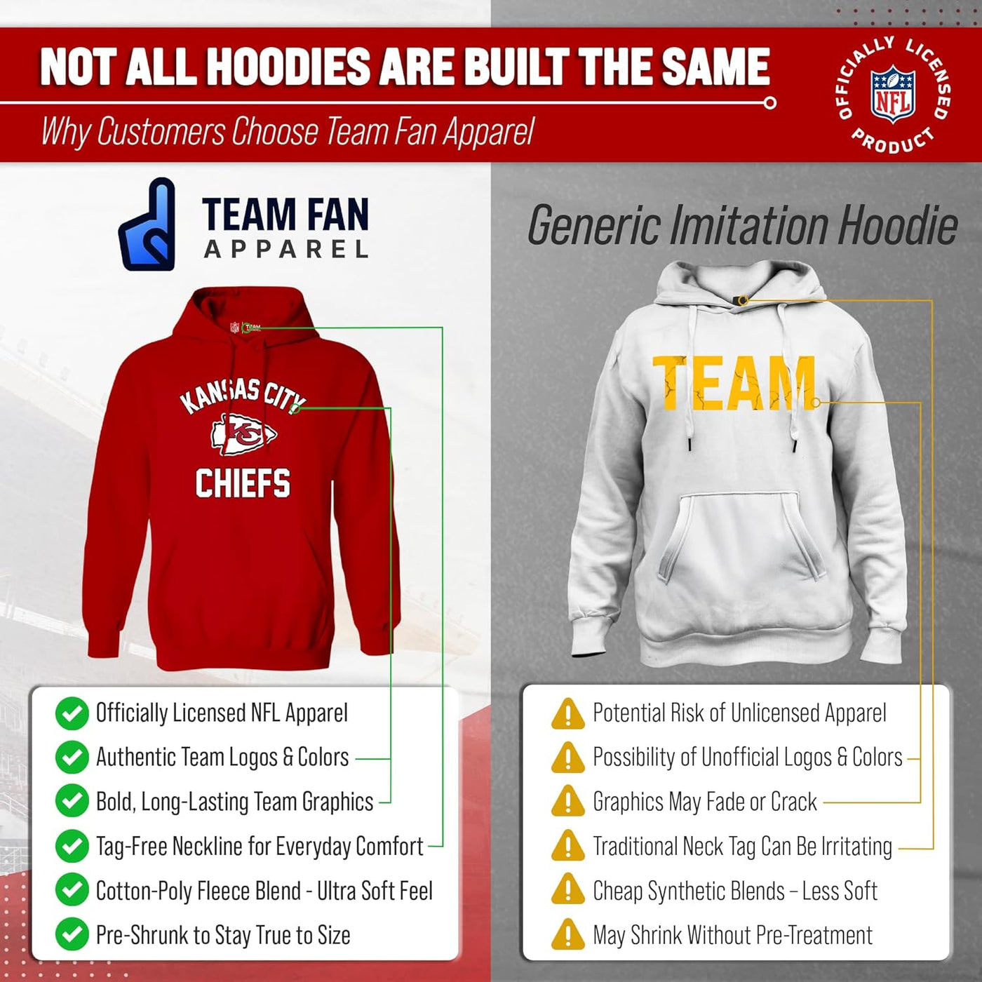 NFL Adult Gameday Hooded Sweatshirt - Poly Fleece Cotton Blend - Stay Warm and Represent Your Team in Style