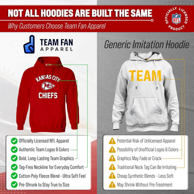NFL Adult Gameday Hooded Sweatshirt - Poly Fleece Cotton Blend - Stay Warm and Represent Your Team in Style